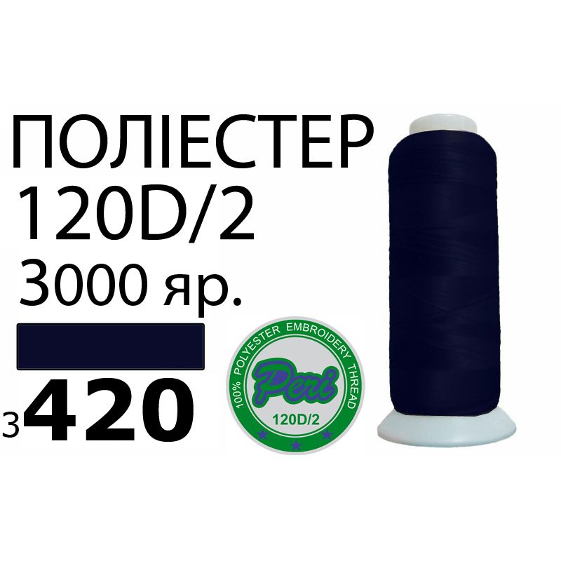 Интернет магазин швейной фурнитуры, швейного оборудования и ткани Ткани и швейная фурнитура оптом - интернет-магазин Омтекс