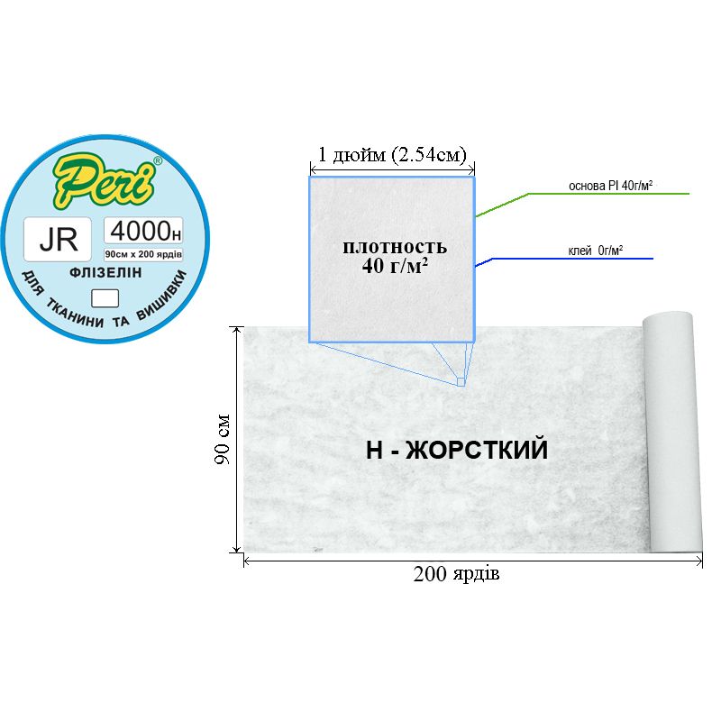 Флізелін д/вишив. нк. 40г(40+0), 90см х200я., білий, Н-жорст., целюлоза/відривний, вага брутто: 6, 90кг