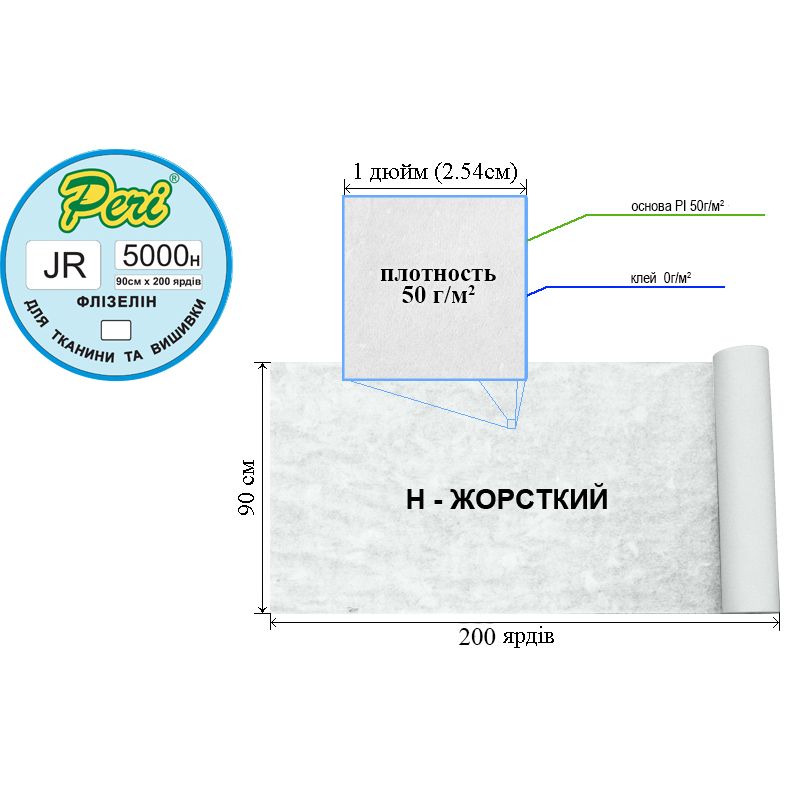 Флізелін д/вишив. нк. 50г(50+0), 90см х200я., білий, Н-жорст., целюлоза/відривний, вага брутто: 8, 56кг