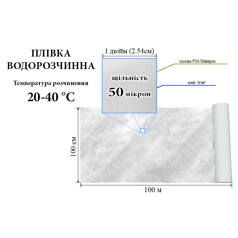 Плівка водорозчинна в холодній воді, 50 мікрон, 100см х100м., PVA 100%, (20- оС) вага брутто: 5, 28кг