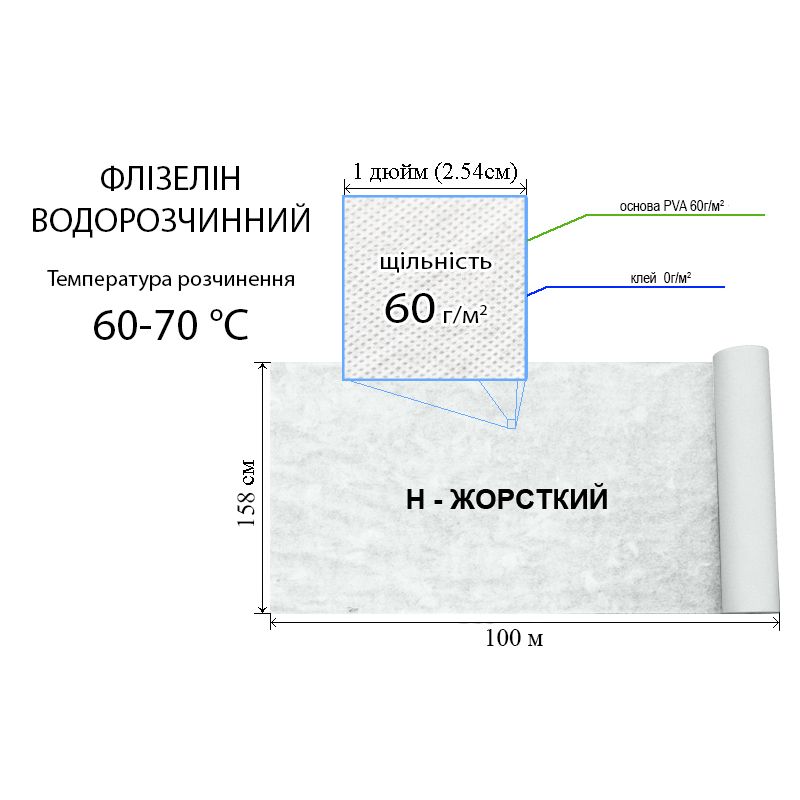 Флізелін водорозчинний в теплій воді, 60г/м2, 158см х100м., білий, PVA 100%, (60-70-оС) вага бр. 9, 76кг