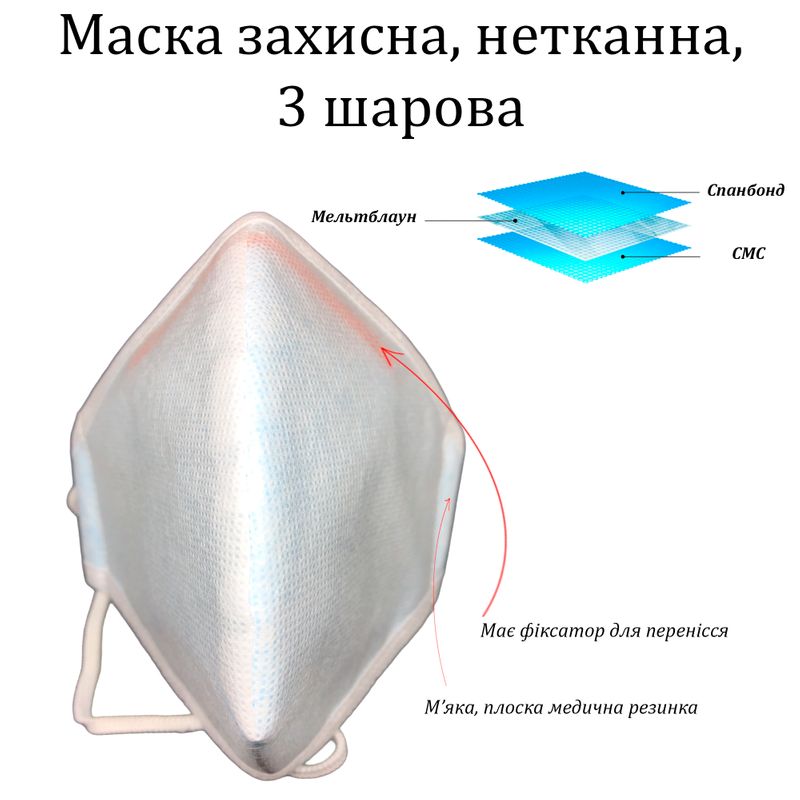 Маска-респіратор захисна, FFP3 NR, Славія-Н, 3 шари фільтрації, ДСТУ ISO9001: 2015, блакитна