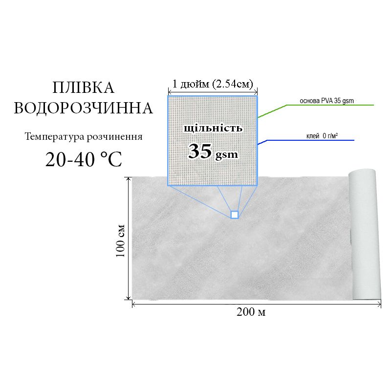 Плівка водорозчинна в холодній воді, 35 gsm, 100см х200м., PVA 100%, (20- оС) вага брутто: 16. 2кг