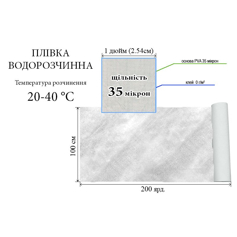 Плівка водорозчинна в холодній воді, 35 gsm, 100см х100я. , PVA 100%, (20- оС) вага брутто: 3, 78кг