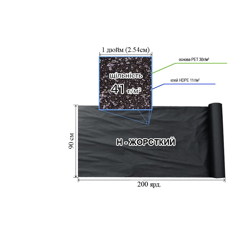 Флізелін д/вишив. клей. 41г(30+11), 90смх200я. , чорний. , Н-жорст. , ПЕT100%