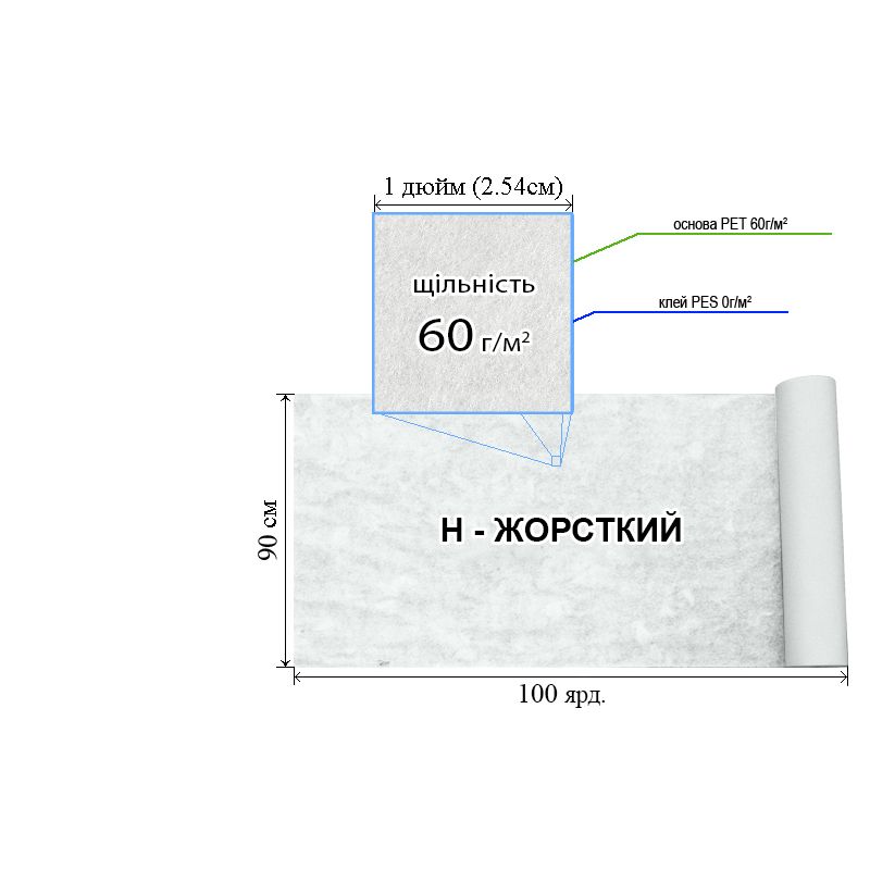 Флізелін д/вишив. нк. 60г(60+0), 90см х100я. , білий, Н-жорст. , ПЕT 100%