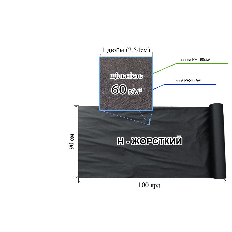 Флізелін д/вишив. нк. 60г(60+0), 90см х100я. , чорний, Н-жорст. , ПЕT 100%