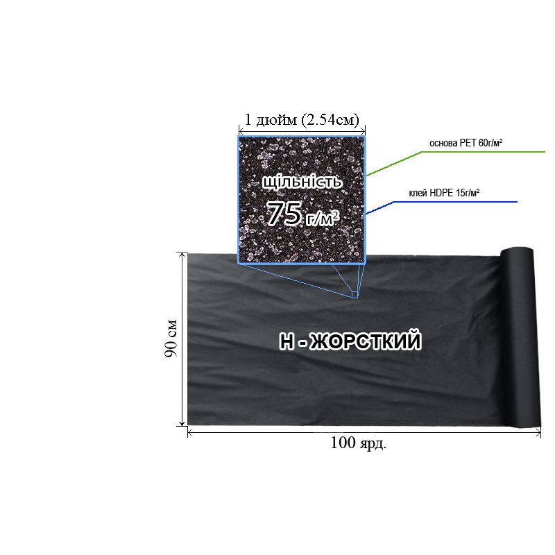 Флізелін д/вишив. клей. 75г(60+15), 90смх100я. , черн. , Н-жорст. , ПЕT100%