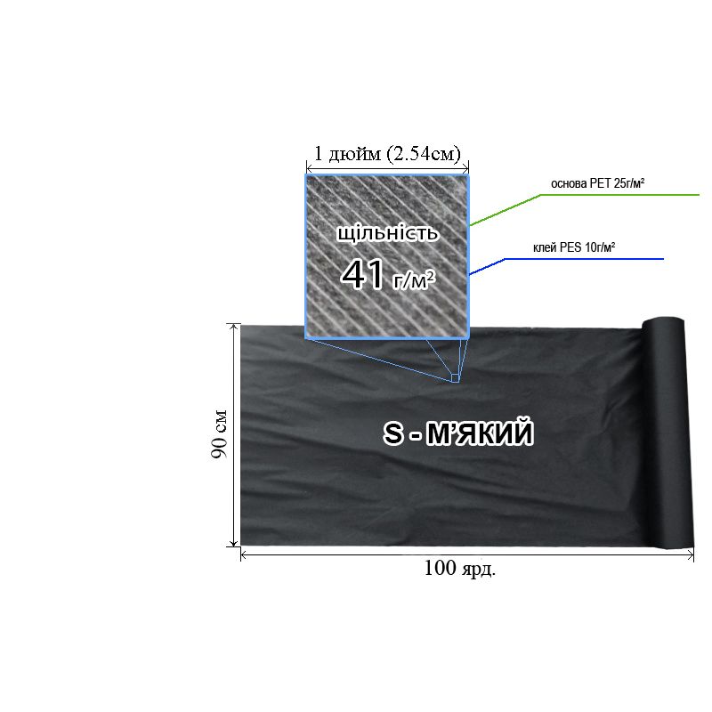 Флизелин ниткопрошивной 41г(25+10+6), 90см х100я. , черный, S-мягкий, ПЭТ 100%