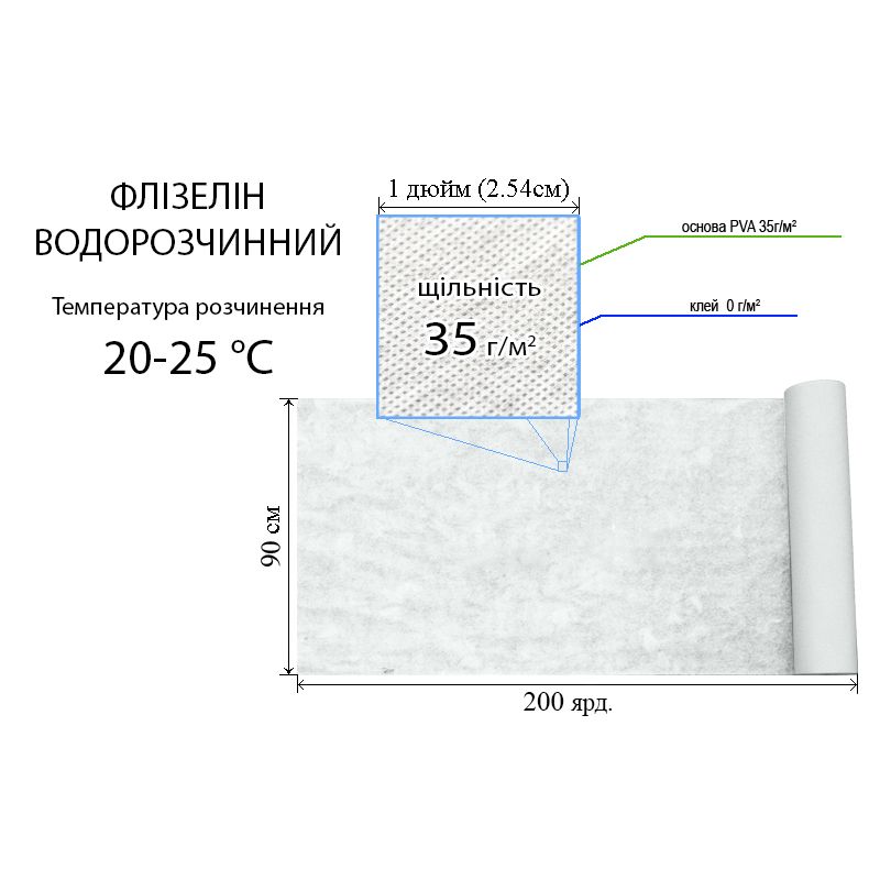 Флізелін водорозчинний в прохолодний воді, 35г/м2, 100см х200м. , білий, PVA 100%, (20-25-оС)